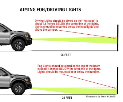 Adding Fog Lights to a Car or Truck That Never Had Them? Watch These  Complete Install Tips! 