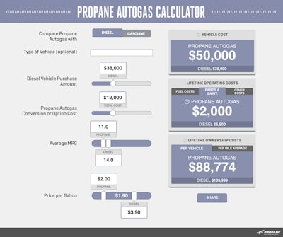 PERC calc