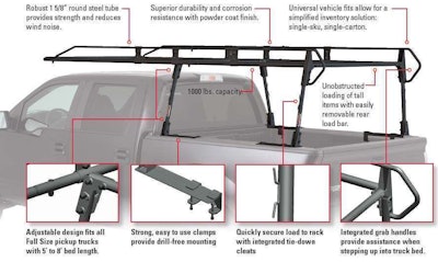 Thule tracrac deals universal steel rack