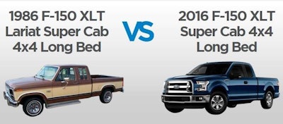 1986-vs-2016-f150-featured-image