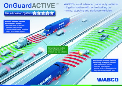 WABCO OnGuardACTIVE