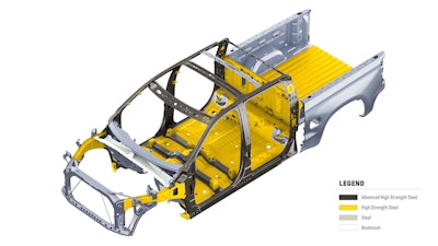 The all-new 2019 Chevrolet Silverado is 450 pounds lighter due to the extensive use of mixed materials. The underlying safety cage features significant use of advanced high strength steels, each tailored for the specific application.
