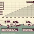 Ford-van-sales