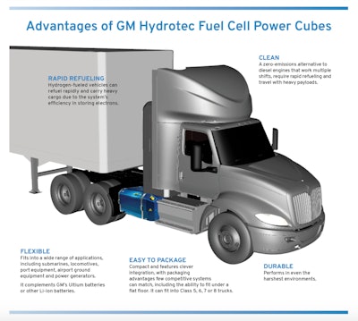 GM-Navistar-fuel-cell