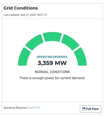 Texas electric grid meter