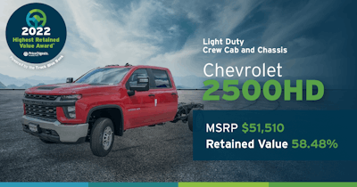 Price Digests Highest Retained Value Award Chevrolet 2500HD