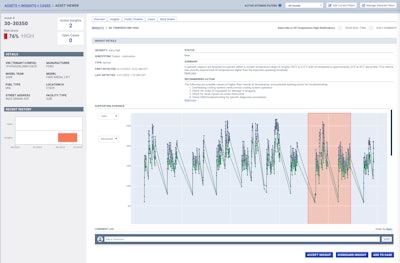 Sensor Analytics Screenshot